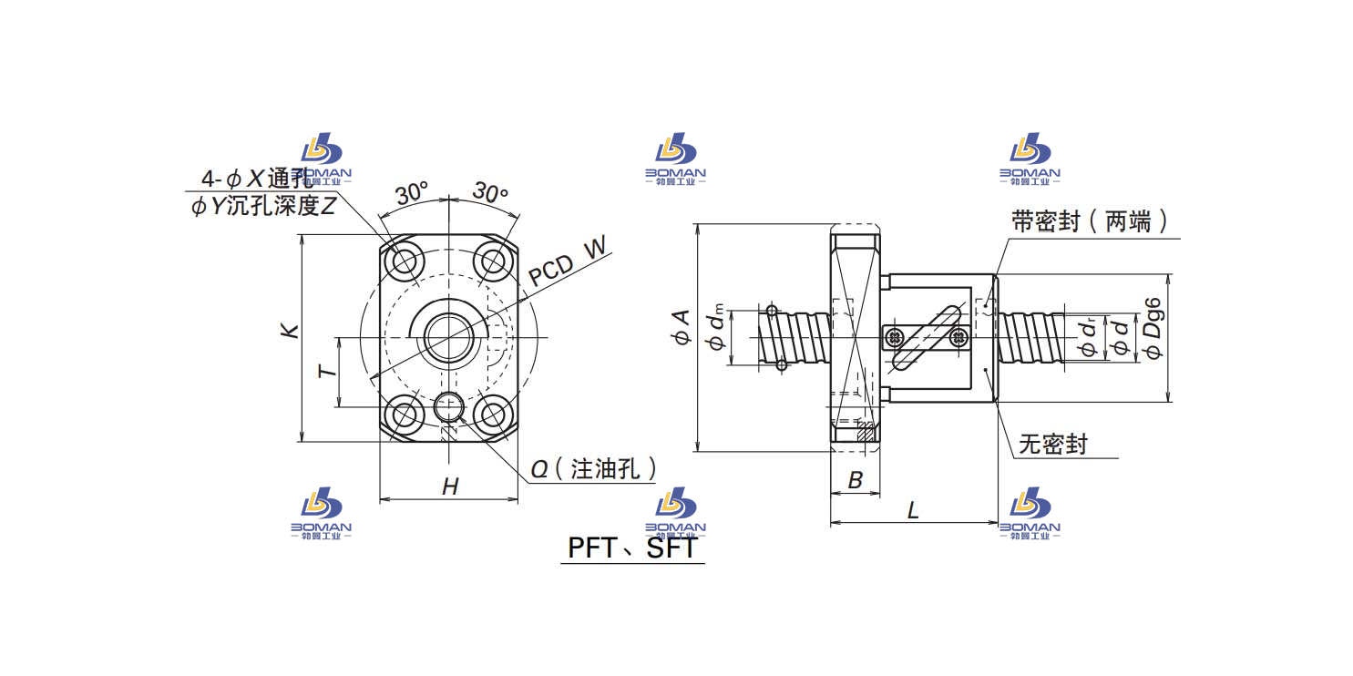 SFT1405-2.5