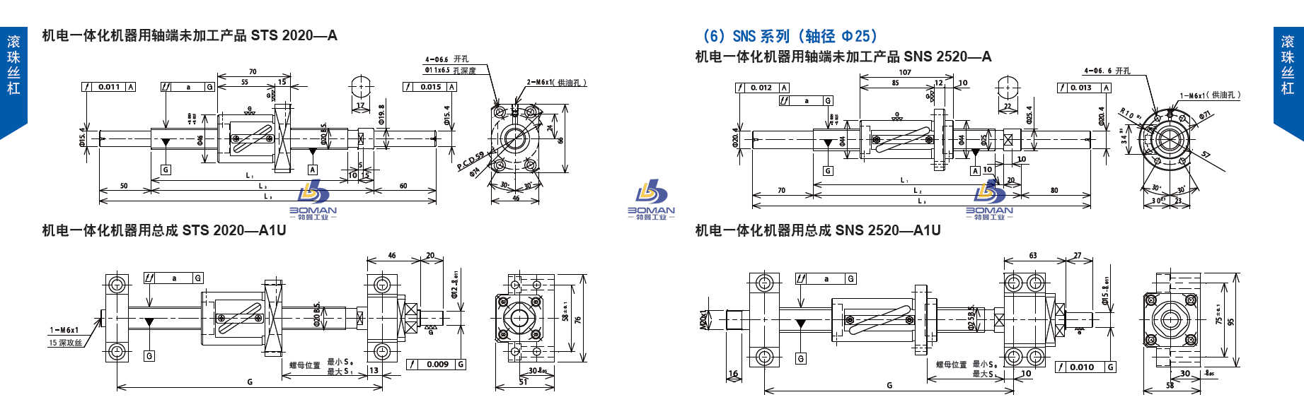 SNS2520-1730C5-A